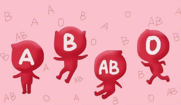 哪个血型的女人不易老，包括A型/B型、O型和AB型优质